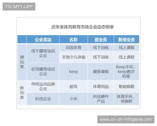 体育产业资本化：俱乐部背后的财团博弈加剧